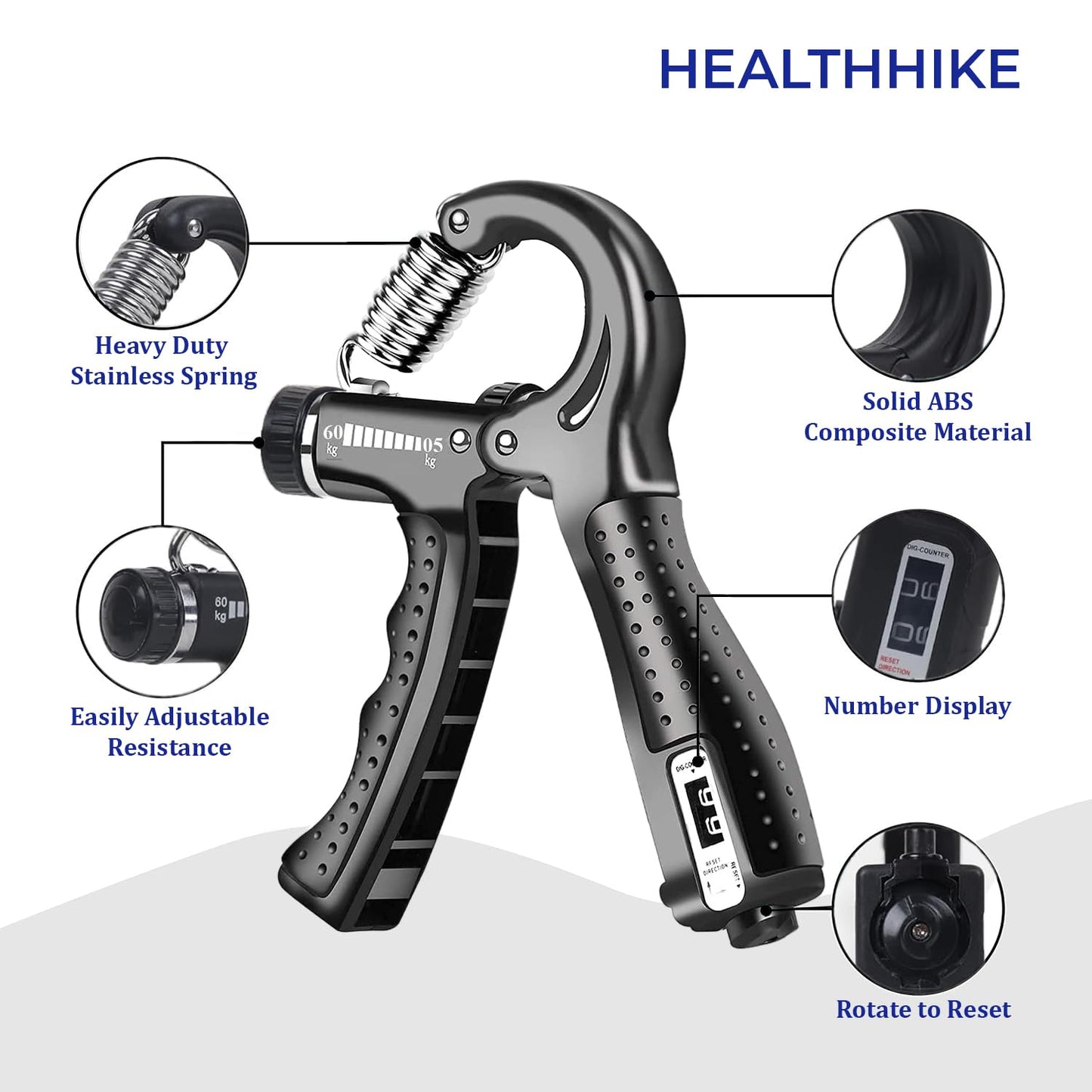 HealthHike Adjustable Hand Gripper with Counter - Black