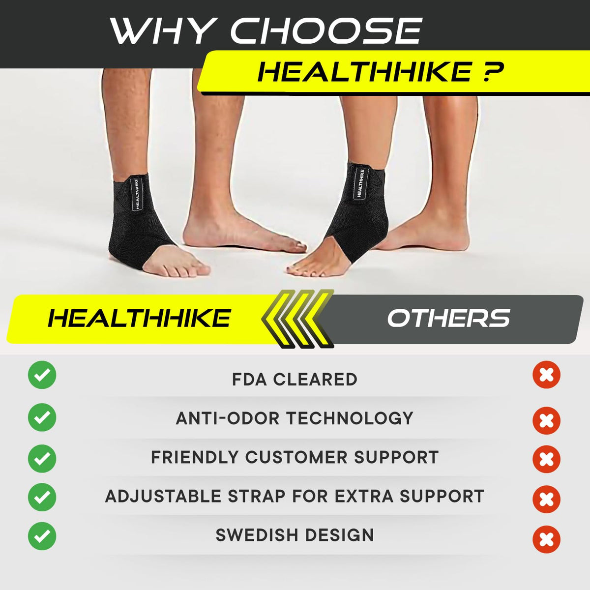 Ankle Support Brace Compression Stability Sleeve – HealthHikeHealthHike