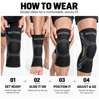 Four-step guide showing how to wear, position and adjust the HealthHike Black Knee Sleeve for a secure fit.